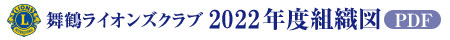 2021年度組織図